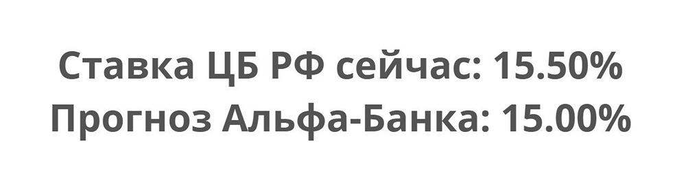 ЦБ РФ снижает ставку: что ждёт рынок до конца 2026 года?