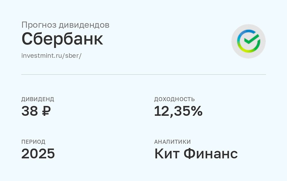 Прогноз дивидендов Сбербанк на 2026: рекордные выплаты и даты закрытия реестра»
