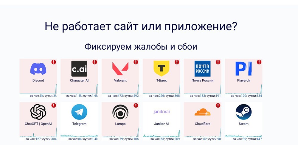 Discord и ChatGPT перестали работать в России. Вместе с ними легли «Почта России», Т-Банк и другие сервисы, жалуются пользователи