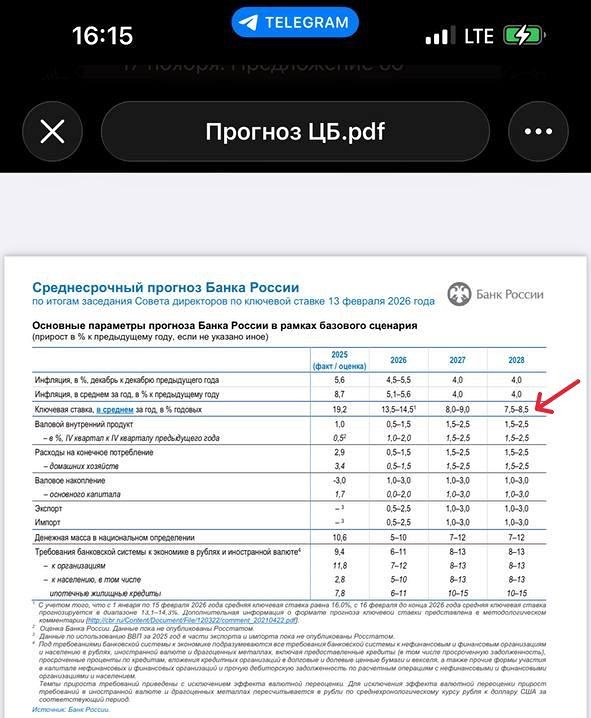 Ключевая ставка 12%: как это оживит рынок вторичной недвижимости?