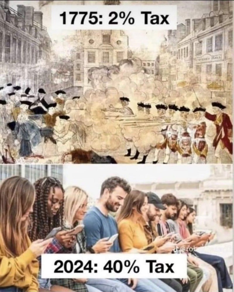 Мировая история налогов в двух картинках