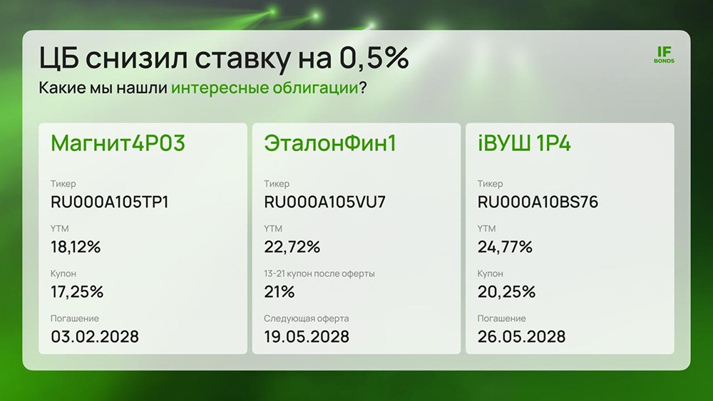Как смягчение ДКП меняет рынок облигаций: топ-3 идеи для инвесторов на 2026 год
