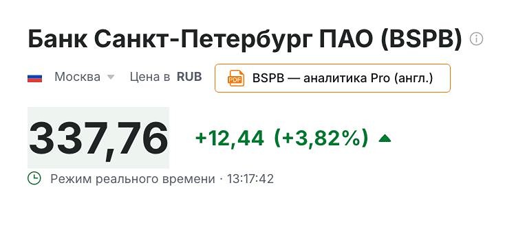 Почему акции Банка Санкт-Петербург выросли на 4%: разбор дивидендных перспектив