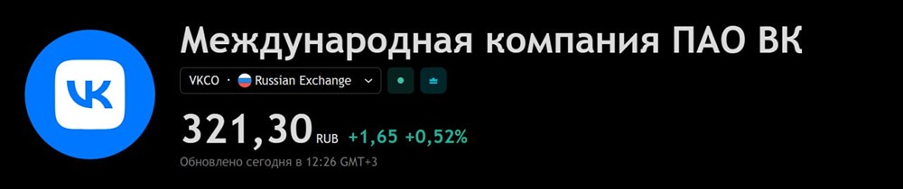 Акции «ВКонтакте» перешли к росту на фоне сообщений о предстоящей блокировке Telegram в России