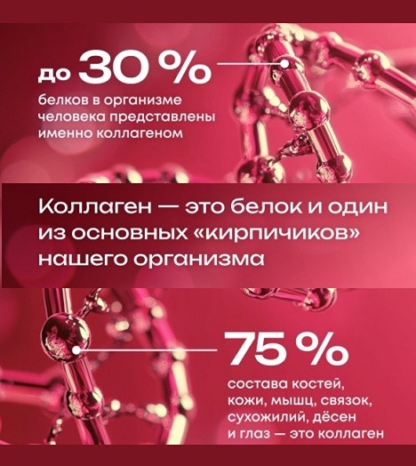 Как Collagen Trinity решает проблему дефицита коллагена после 25 лет?