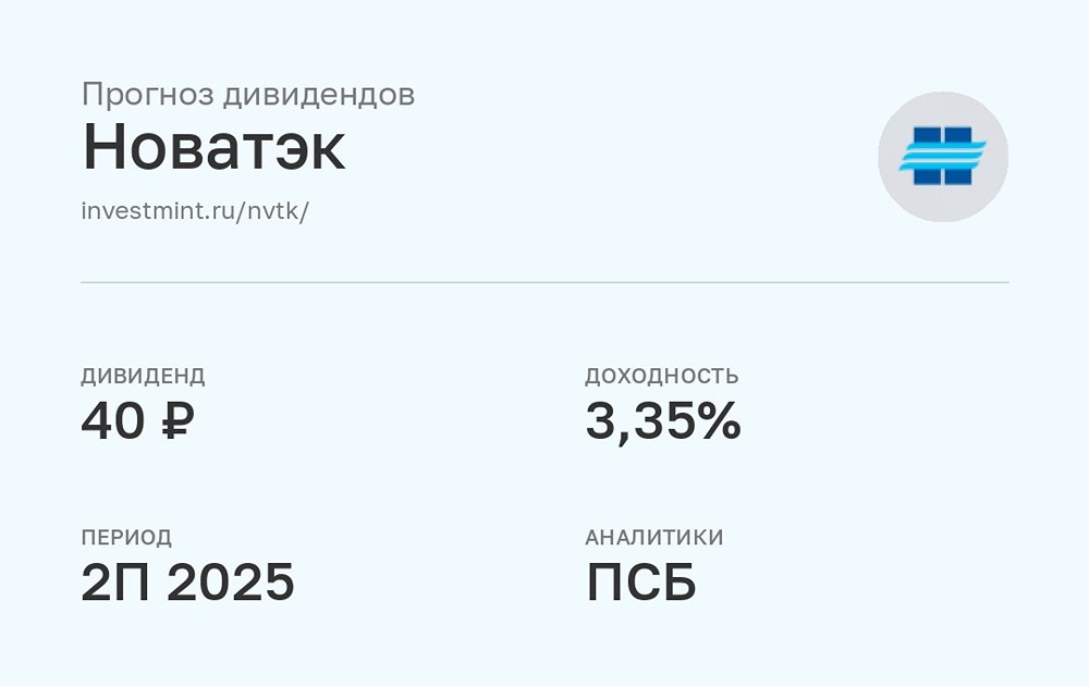 Прогноз дивидендов Новатэк от аналитиков Промсвязьбанка