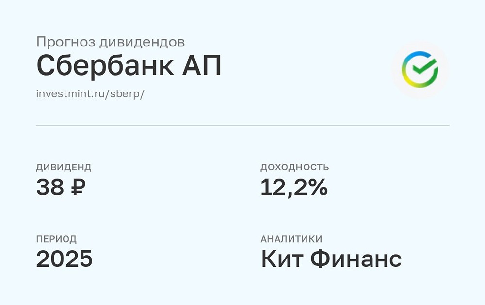 Прогноз дивидендов Сбербанк-ап от аналитики: Кит Финанс на 2026 год