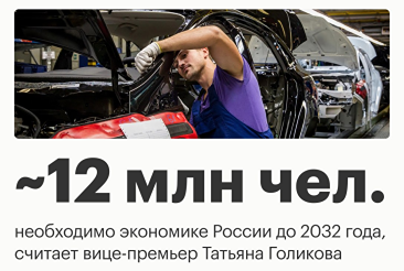 России не хватает 12 млн работников: где острая нехватка кадров