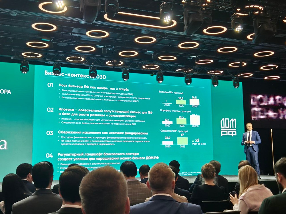 Портфель ипотеки продолжит расти и к 2030 году достигнет 35 трлн руб. (23,2 трлн на конец 2025) — Максим Грицкевич, председатель правления банка ДОМ.РФ