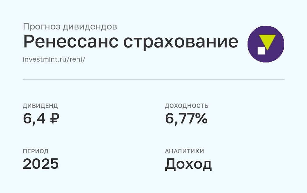 Прогноз дивидендов Ренессанс страхование от аналитиков УК Доход