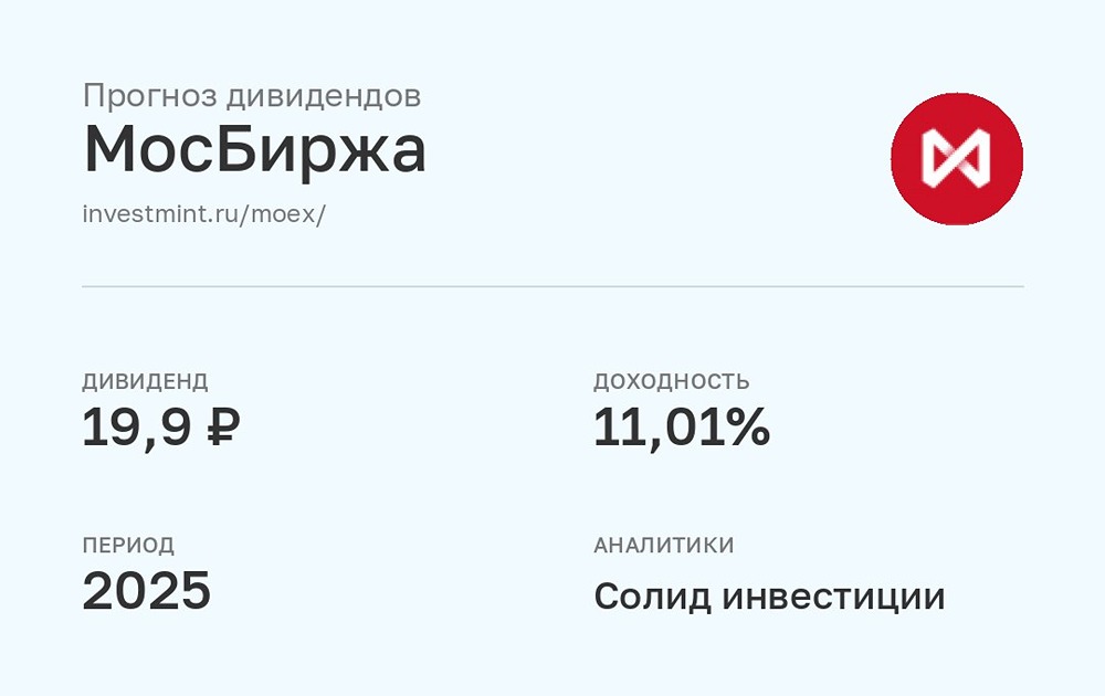 Прогноз дивидендов МосБиржи за 2025 год от Солид Инвестиции