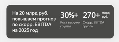 Инвестировать в Яндекс: как правильно оценить потенциал компании 