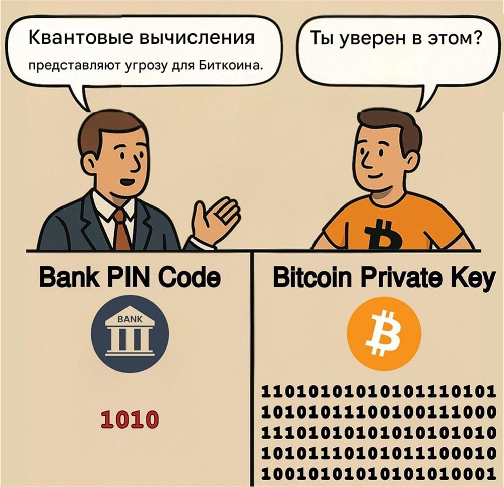 Риски квантовых вычислений для крипторынка на примере с банками