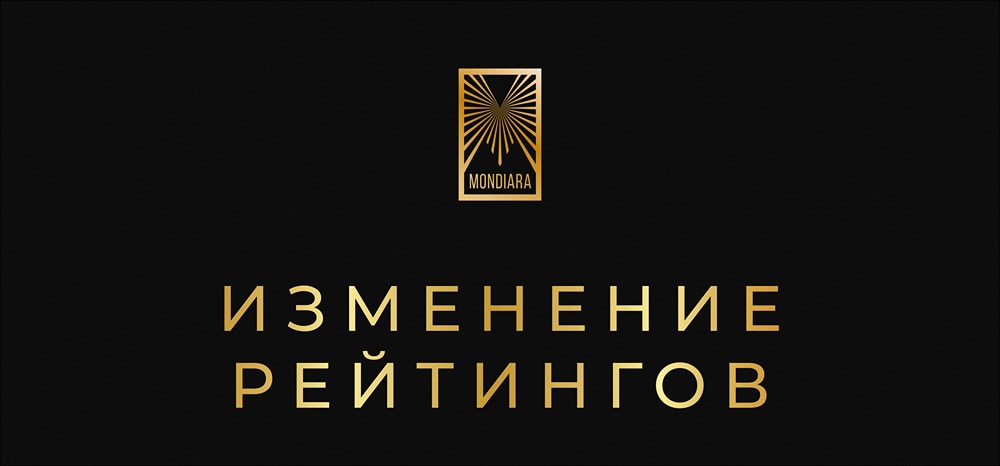 Обзор изменений кредитных рейтингов: 11.02-18.02