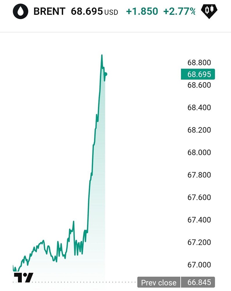 США приближаются к войне с Ираном, пишет издание Axios. Вероятность начала боевых действий оценивается в 90%. Операция против Ирана может пройти с участием США и Израиля