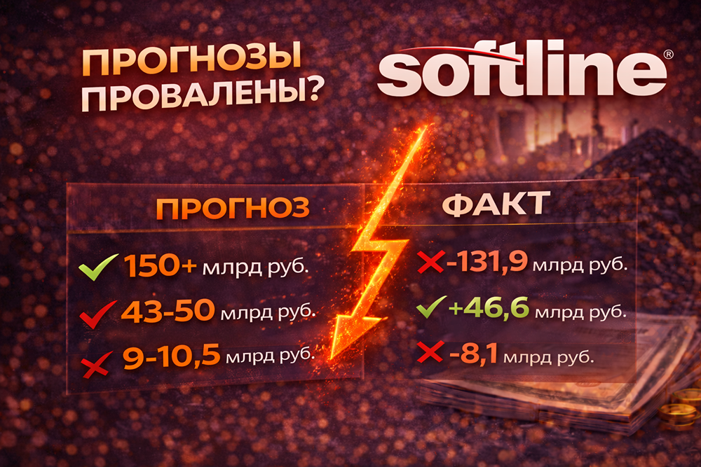 Финансовые результаты Софтлайн: где компания не дотянула до целей