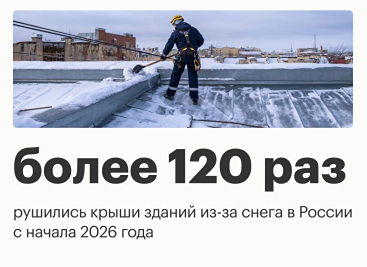 Свыше 120 случаев обрушения крыш зданий было зарегистрировано с начала 2026 года в России, 60 из них произошли только за последнюю неделю. Об этом сообщили в МЧС