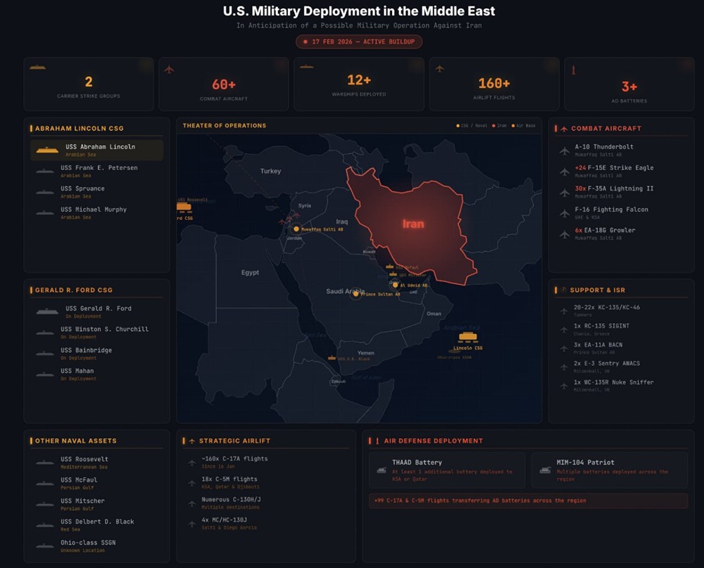 Почему США развернули беспрецедентную военную мощь против Ирана?