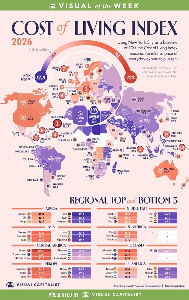 Бермудские острова — самое дорогое место для жизни в мире в 2026 году, цены там на 23,5% выше, чем в Нью-Йорке
