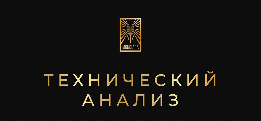 Технический анализ для долгосрочных инвестиций: как правильно использовать индикаторы?
