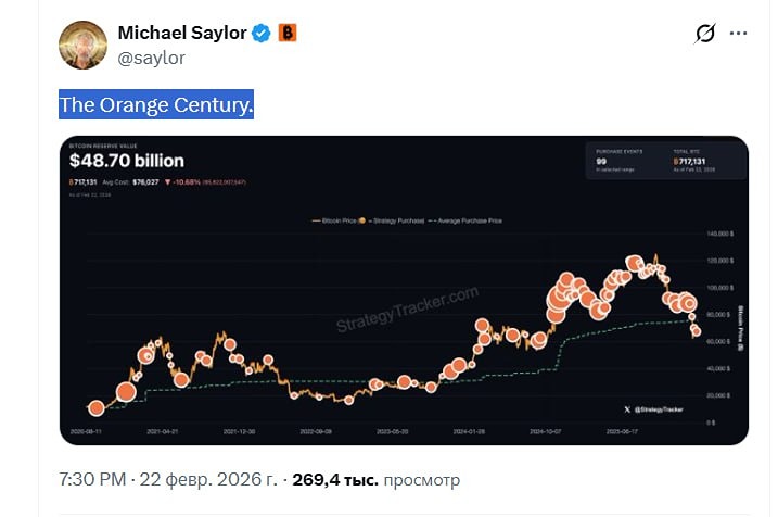 Сэйлор намекает на покупку биткоинов