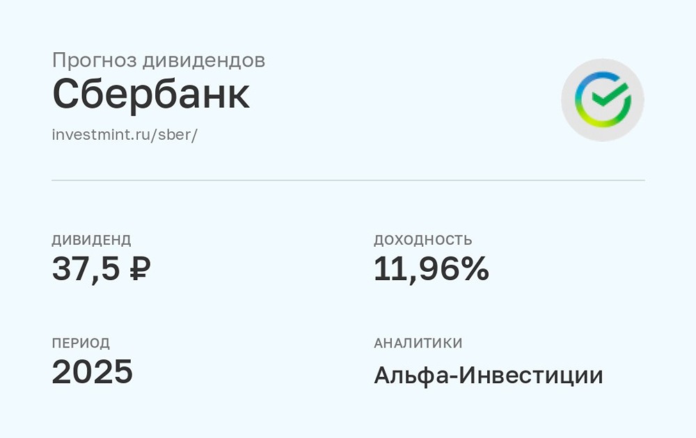 Прогноз дивидендов Сбербанк за 2025 год от аналитиков Альфа-Инвестиции