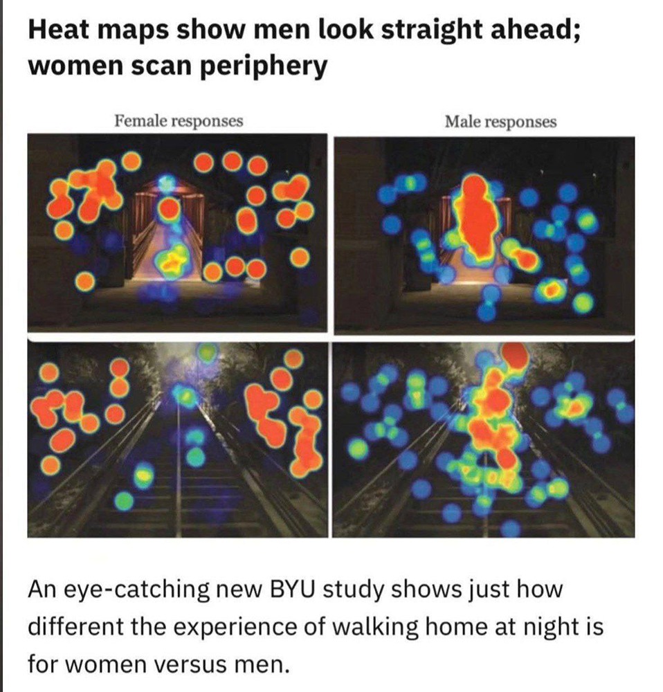 Как мужчины и женщины видят мир по-разному: научное объяснение различий