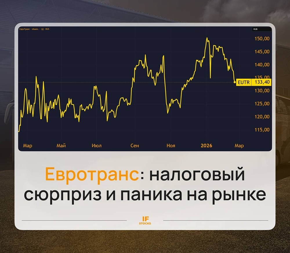 ЕвроТранс в зоне риска: что скрывается за блокировкой счетов на 223 млн?