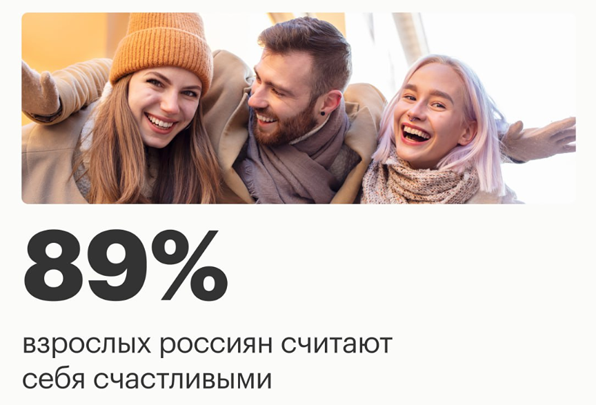 Россияне стали счастливее: 89% опрошенных довольны своей жизнью