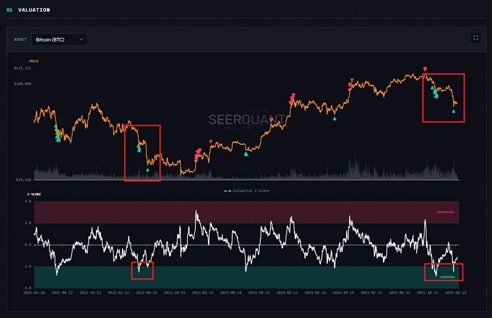 Биткоин на перепутье: почему снижается волатильность и что это значит?