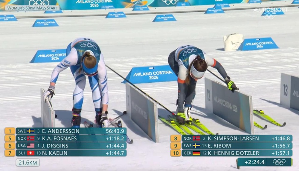 Дарья Непряева дисквалифицирована на Олимпиаде из-за чужой пары лыж