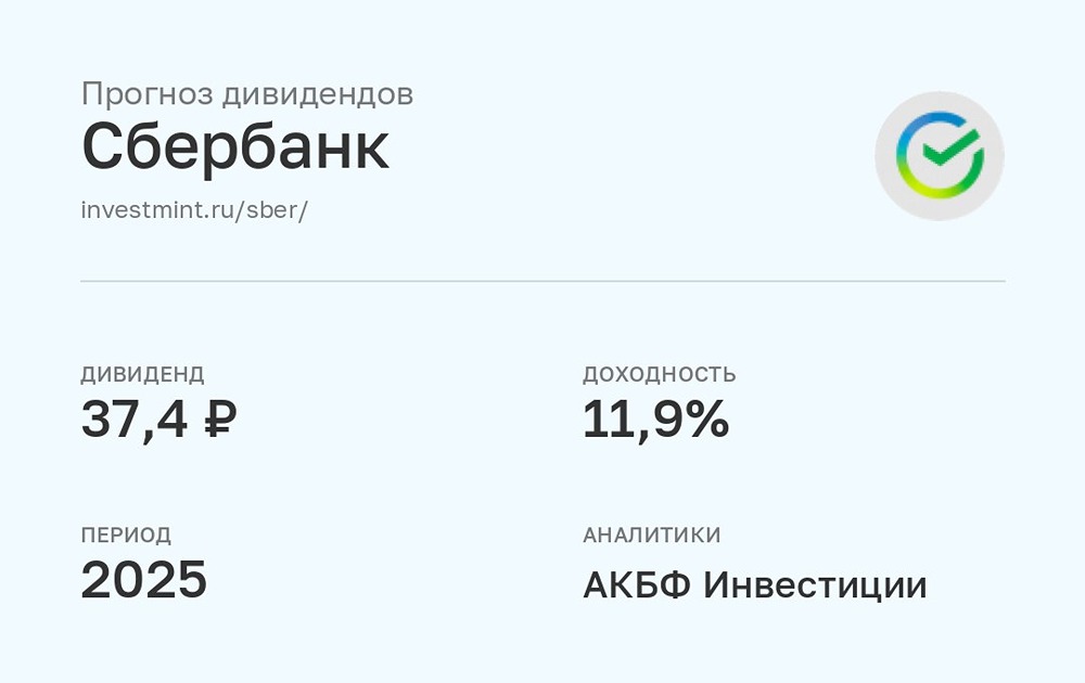 Прогноз дивидендов Сбербанк за 2025 год от аналитиков АКБФ Инвестиции