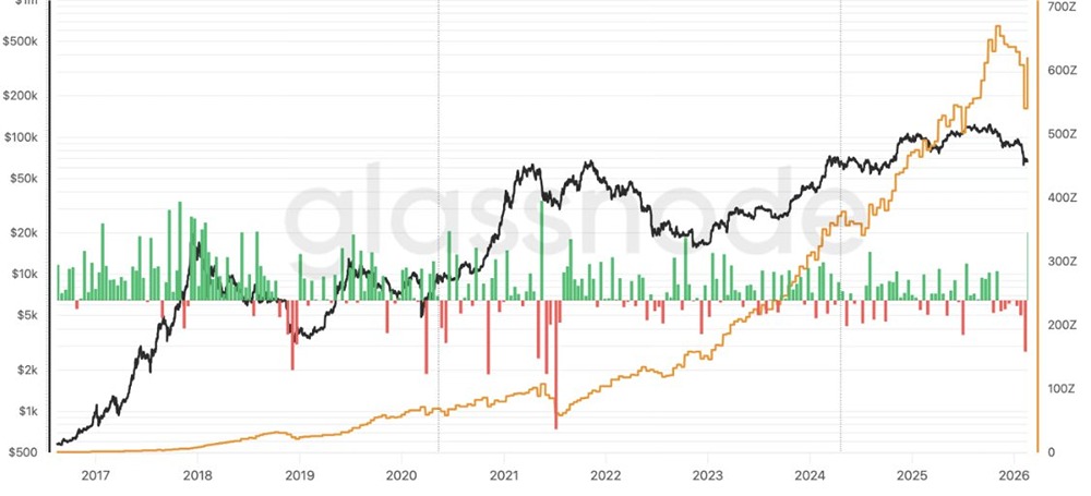 Сложность майнинга биткоинов подскочила на 15%, это самый большой рост с 2021 года