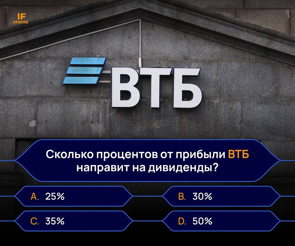 Сколько заплатит дивидендов ВТБ в 2026: расчёт на основе прибыли 502 млрд