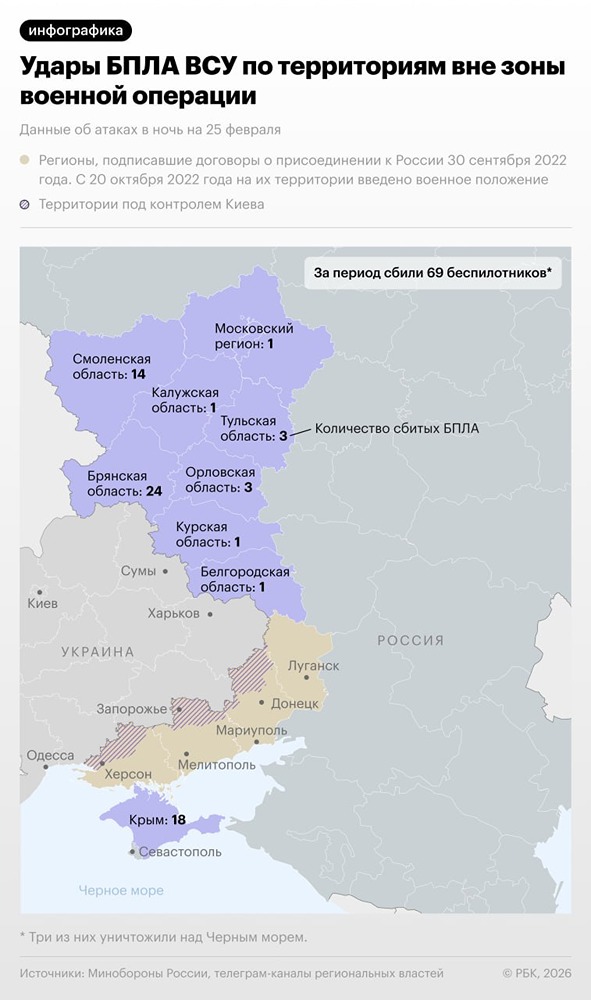Атаки украинских дронов на российские регионы в ночь на 25 февраля — в инфографике РБК
