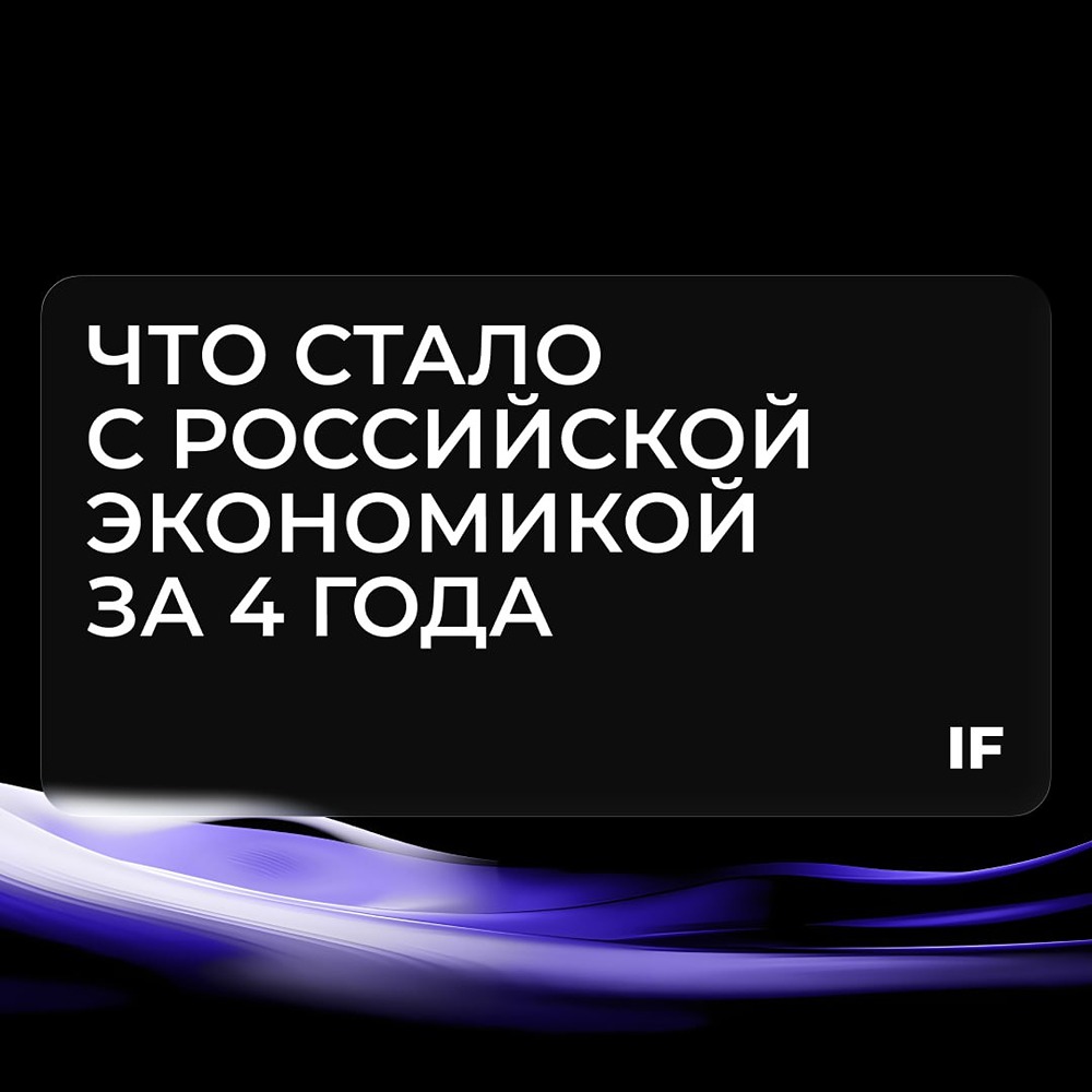 Российская экономика через призму времени: итоги четырёх лет после февраля 2022