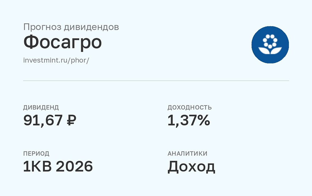 Прогноз дивидендов Фосагро за 1 квартал 2026 года от аналитиков УК Доход