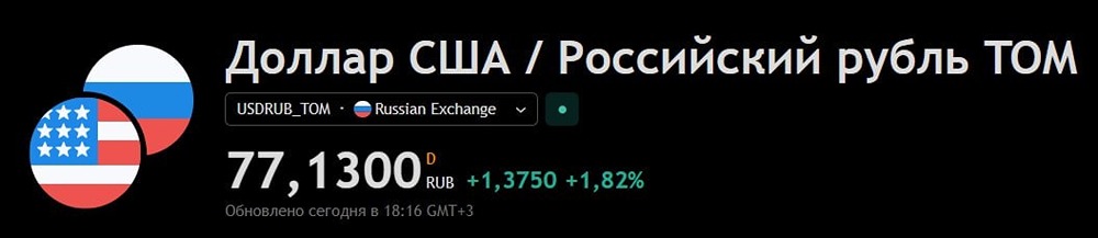 Почему растет доллар: как изменение бюджетного правила повлияет на рубль?
