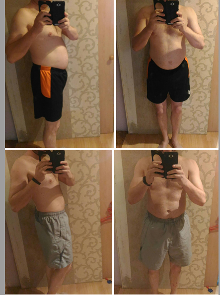 Как сохранить мужской ресурс после 35: системный подход к здоровью