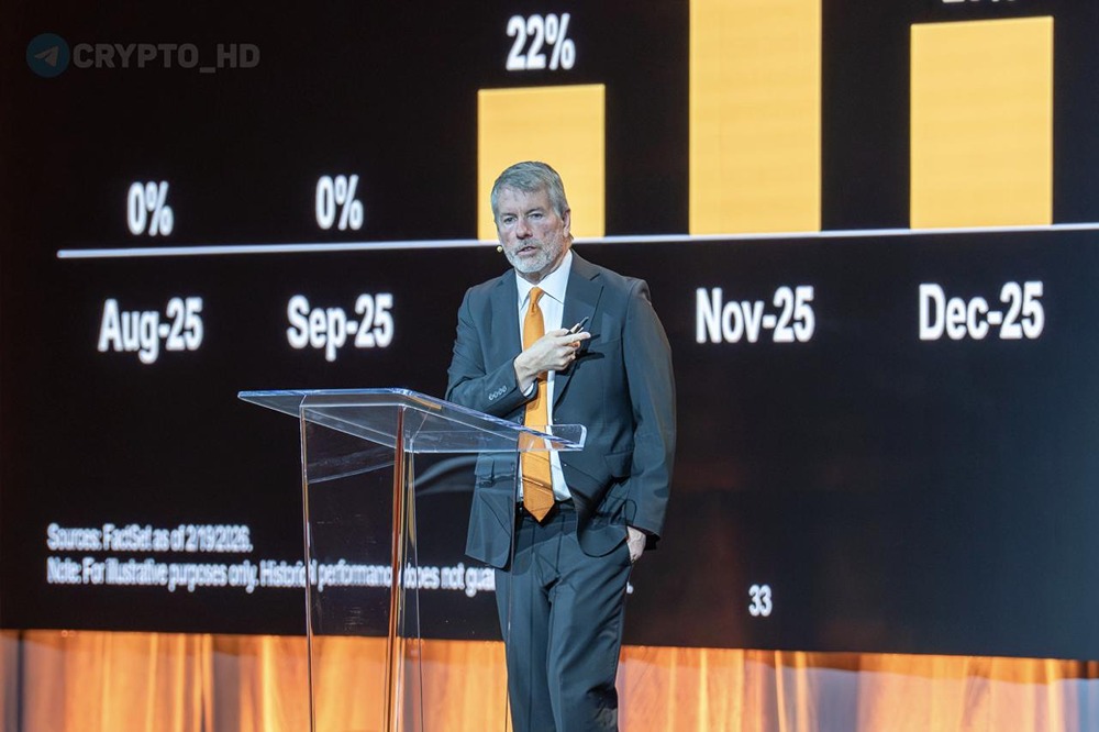 Майкл Сэйлор о будущем биткоина: ключевые тезисы Strategy 2026