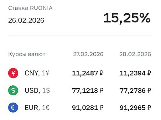 Курсы валют ЦБ на 28.02.2026