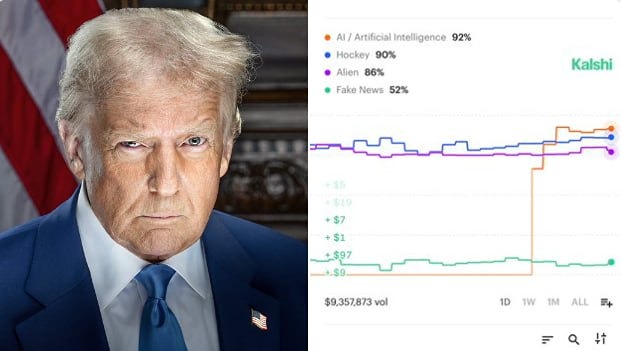 На выступление Трампа поставили $10 млн: главные темы прогноза