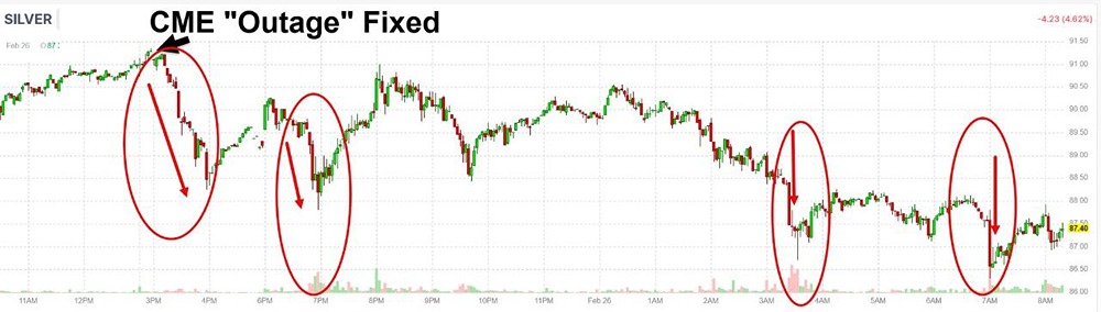Как алготрейдеры рушат рынок криптовалют: история Jane Street и Trump Media