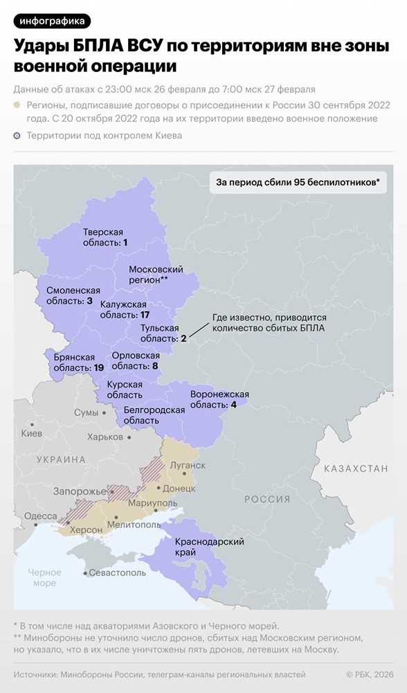 Атаки украинских дронов на российские регионы в ночь на 27 февраля — в инфографике