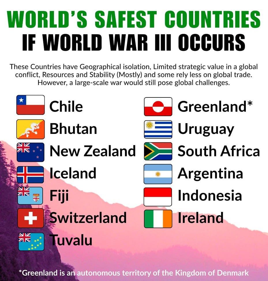 Самые безопасные страны мира: где искать убежище в неспокойное время