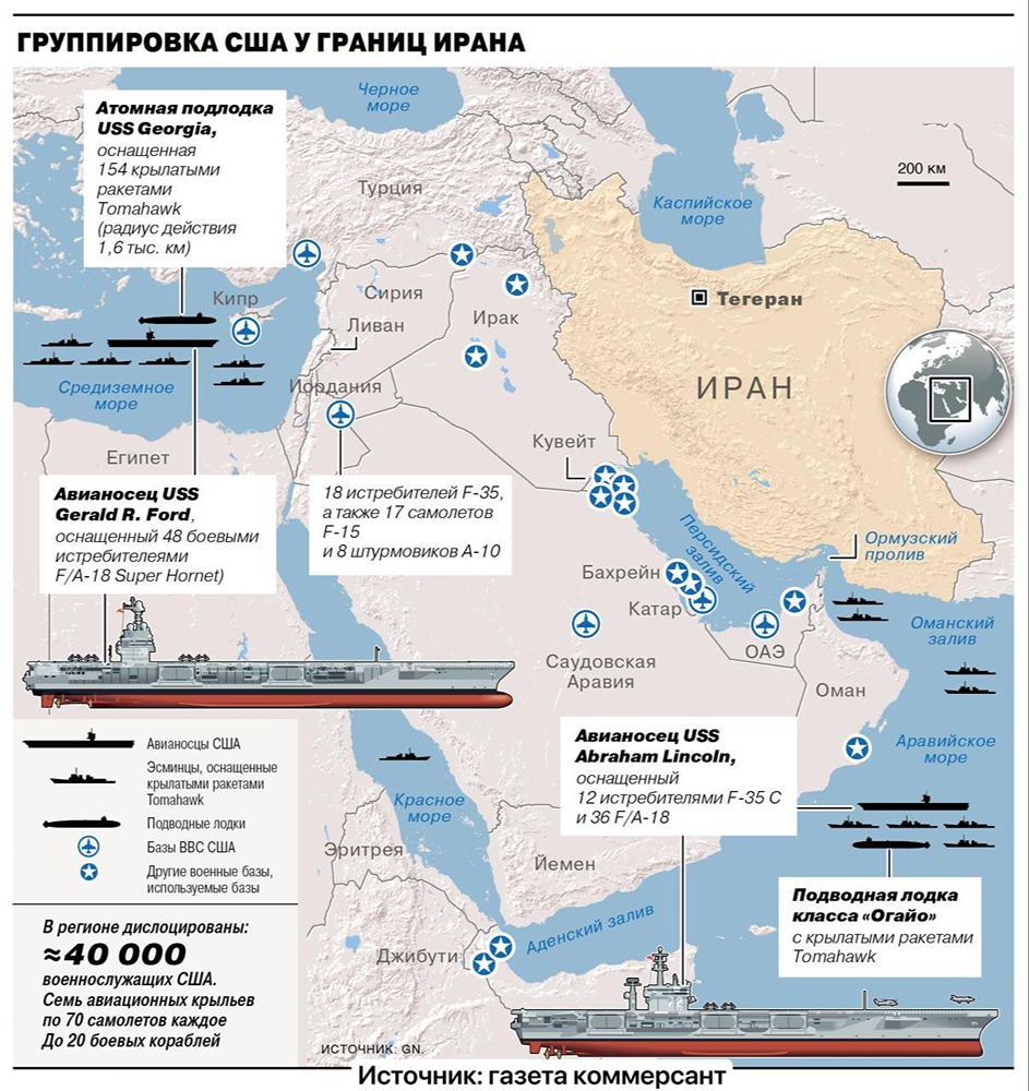 Очень кратко по Ирану/США и Израилю. Тезисы, что происходит и что делать
