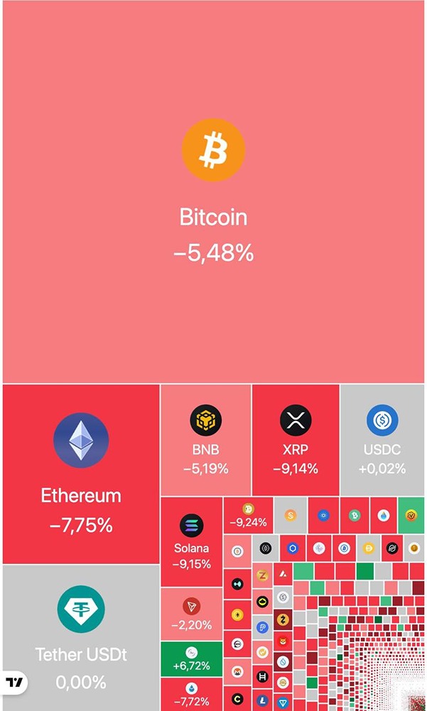 Весь рынок криптовалют летит в бездну на фоне конфликта США и Ирана