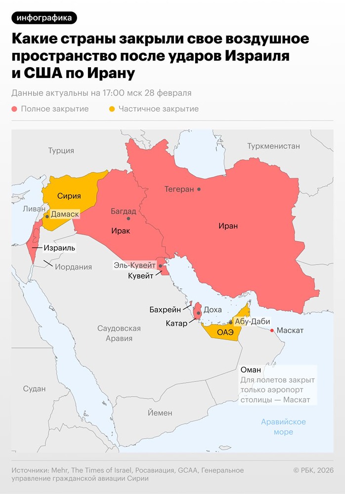  На фоне ударов Израиля и США по Ирану воздушное пространство закрыли шесть стран. Еще три — ОАЭ, Сирия и Оман — ввели частичные ограничения. Как обстоит ситуация с авиаперелетами в регионе