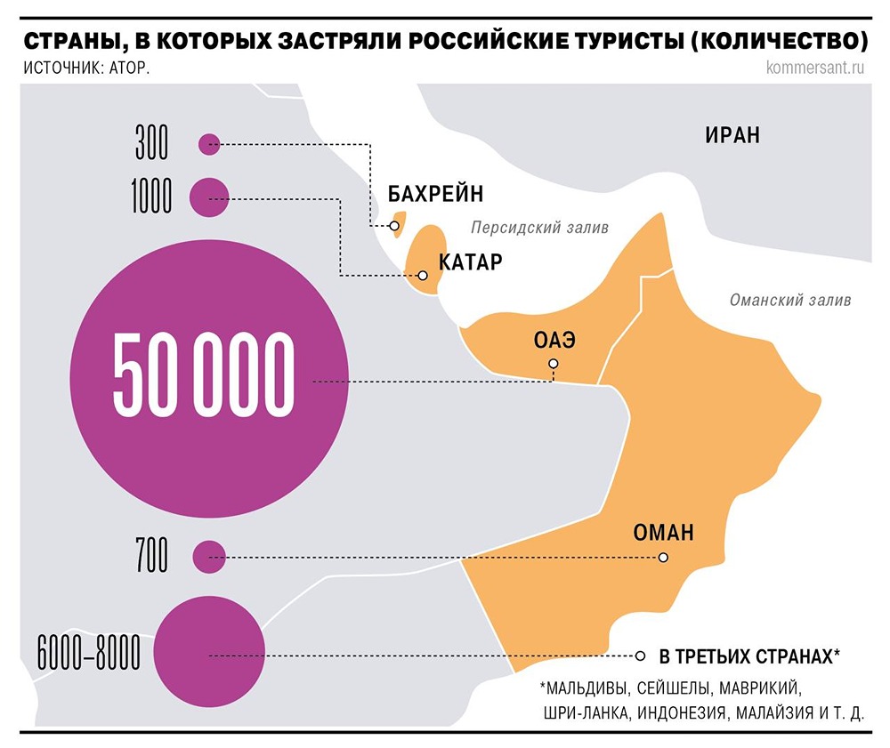 Туроператоры России несут миллиардные потери из-за застрявших туристов на Ближнем Востоке