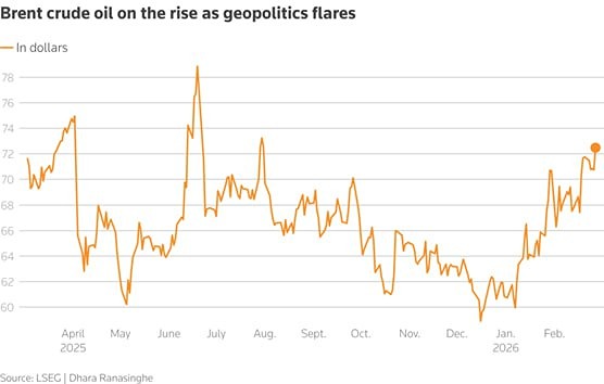 Нефть на грани $100: что происходит в Ормузском проливе?